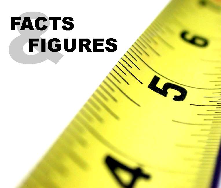 fact_figures