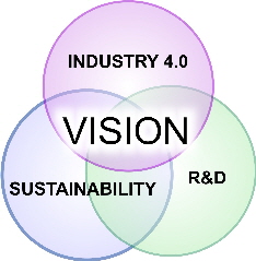 vision1